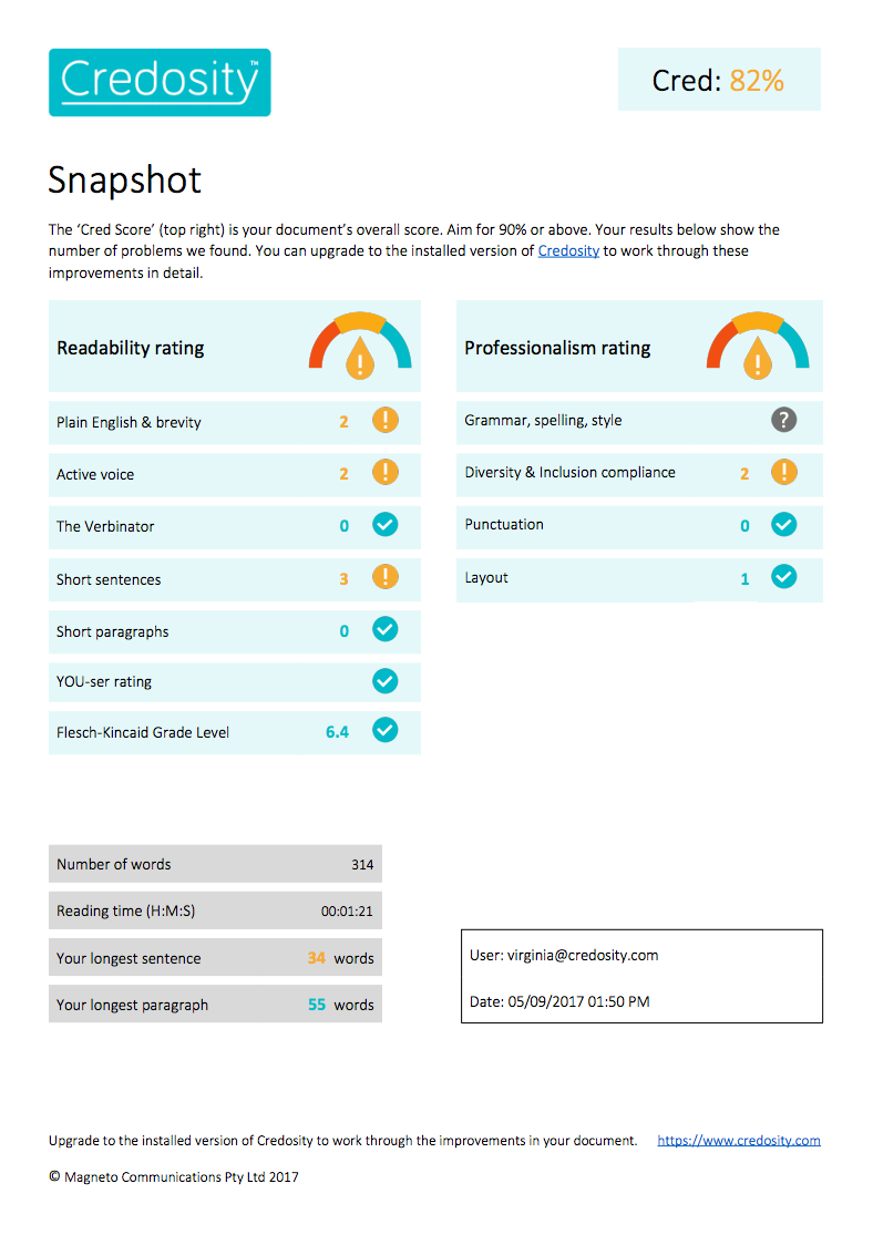 PDF report showing free writing analysis