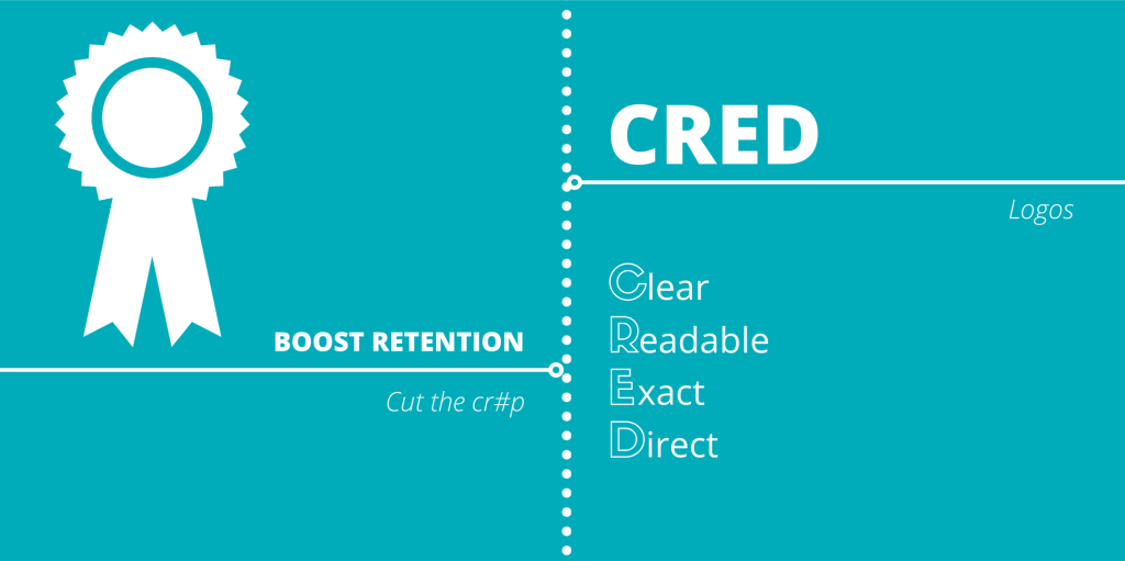 Using Aristotle's Ethos to persuade